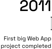 2011 time line